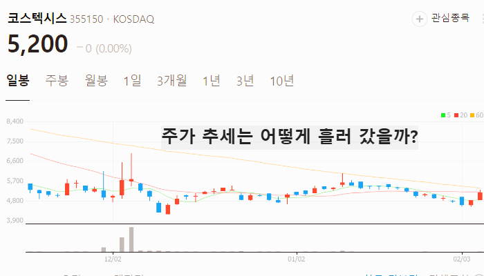 전력반도체 관련주 대장주 테마주 TOP7 주식