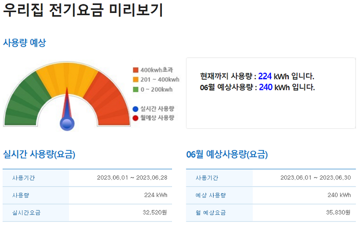 전기요금 조회 결과