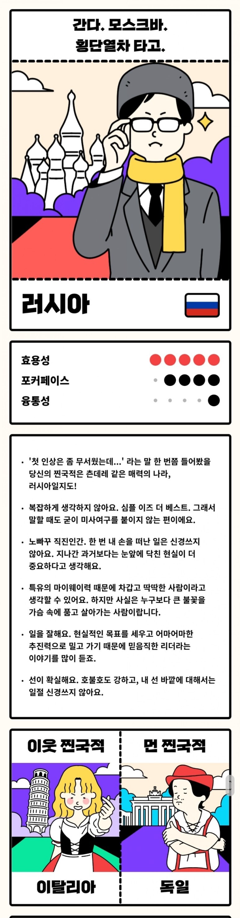  mbti별 국적 알아보기(테스트 링크있음!!)
