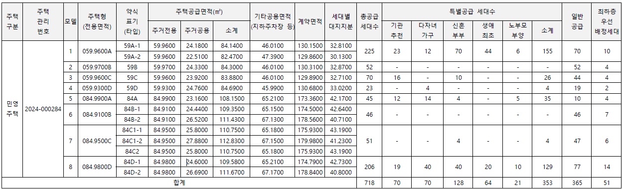 장위푸르지오라디우스파크-2