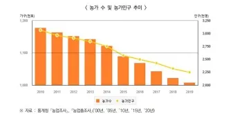스마트안경 대장주 관련주 TOP5_27