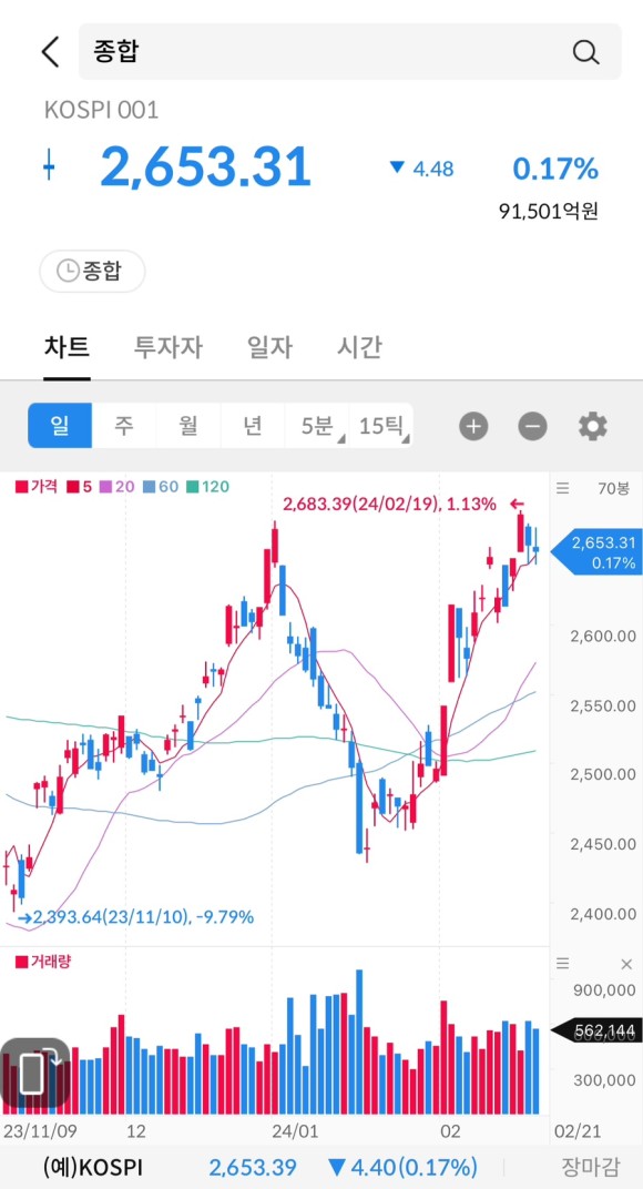 시그널코리아 이미지
