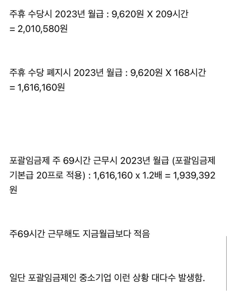 주휴수당 커뮤니티 글