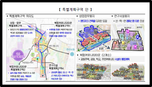 아산탕정2특별계획구역 안