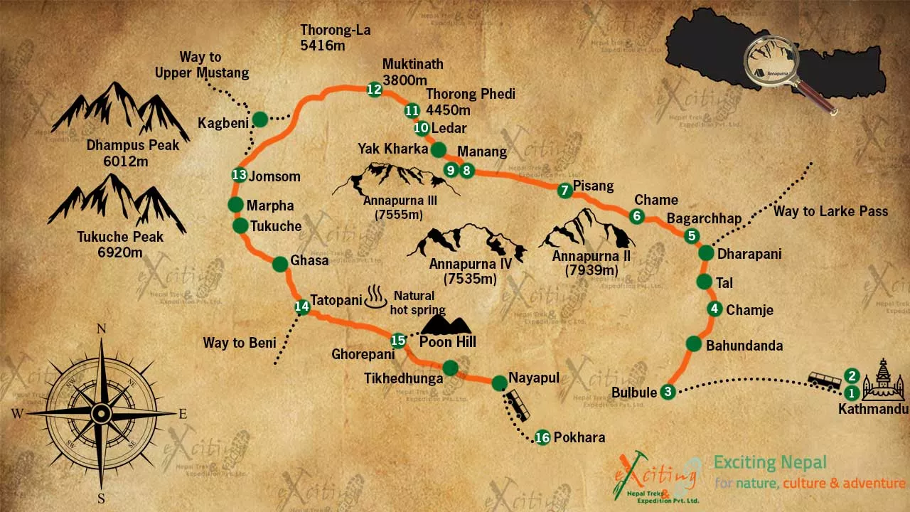 annapurna-circuit-trek-map