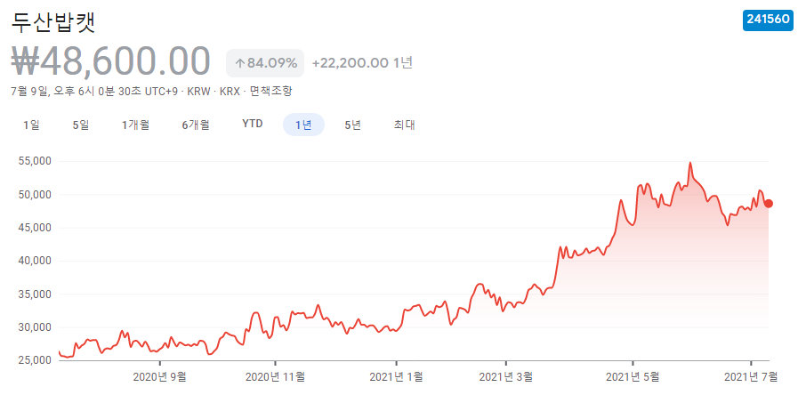 건설기계-관련주