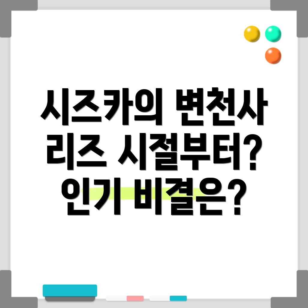 쿠도 시즈카 변천사