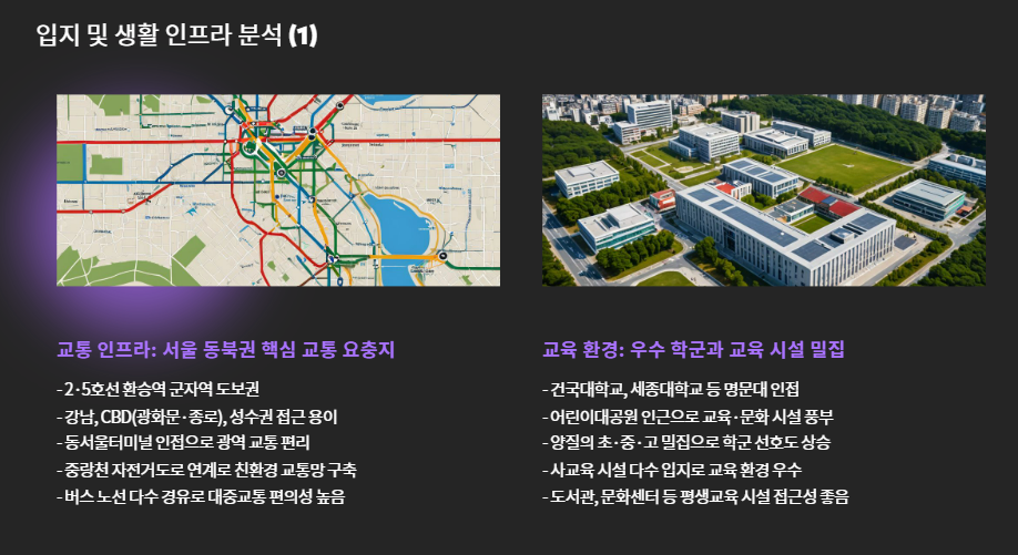 군자타운 이미지