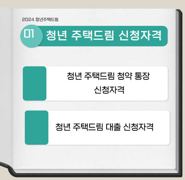 청년주택드림 청약 대출 요약&#44; 신청 자격&#44; 질문정리