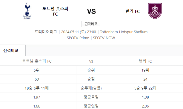 토트넘 번리 중계 일정