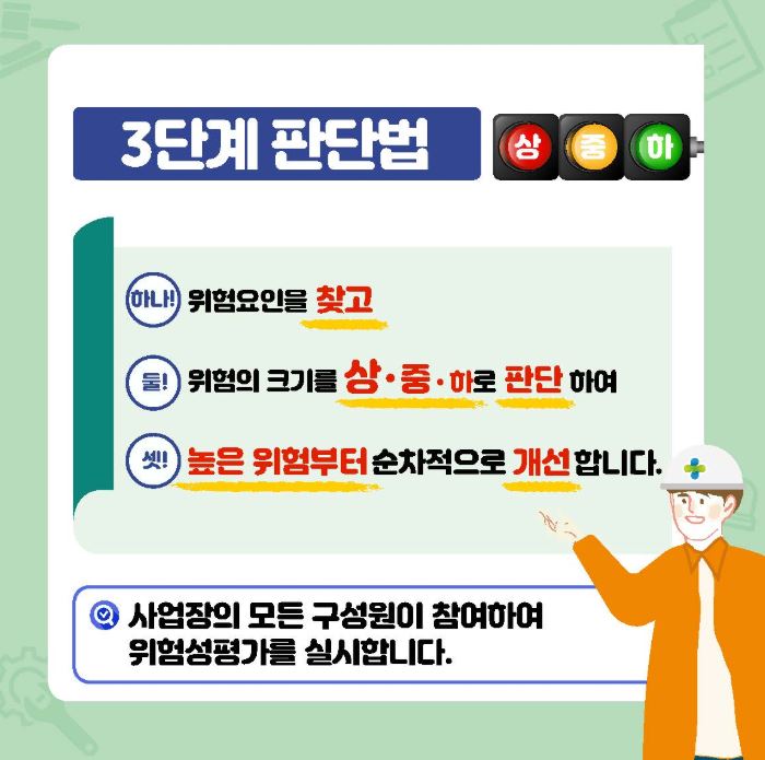 3단계 판단법
