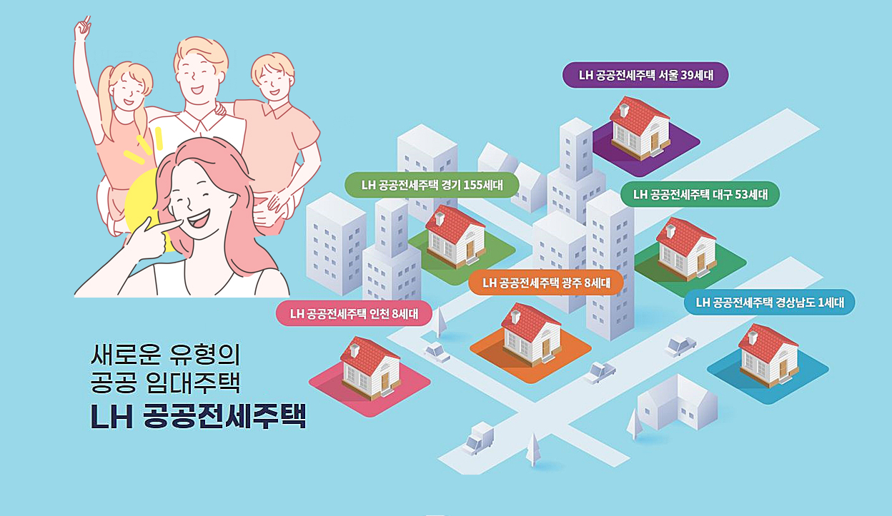  LH, 13일까지 공공전세주택 264가구 청약접수 신청방법 대상