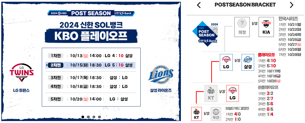 2024-KBO-포스트시즌-대진일정