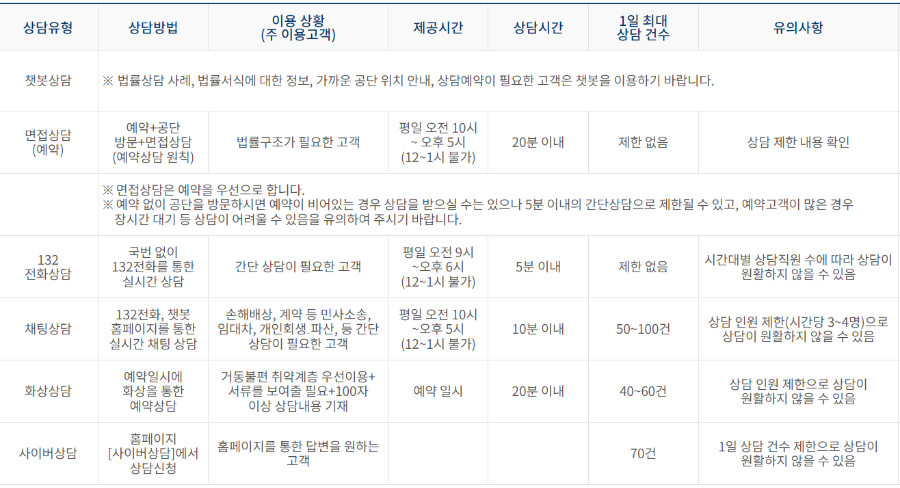 무료 법률상담