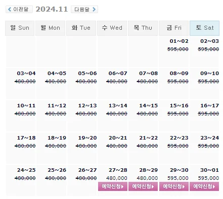파인비치cc 1박 2일 골프 패키지 가격 및 날씨 (11월 27일)
