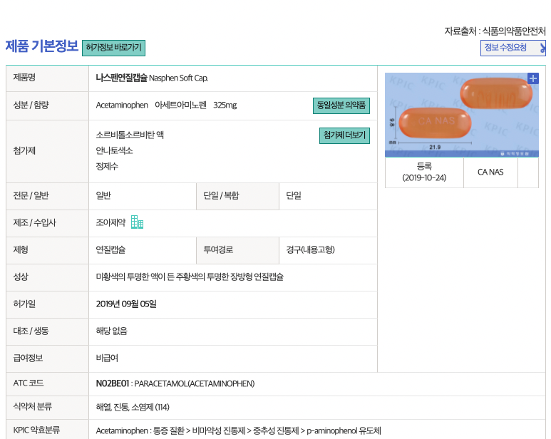 아세트아미노펜_제네릭_대체약