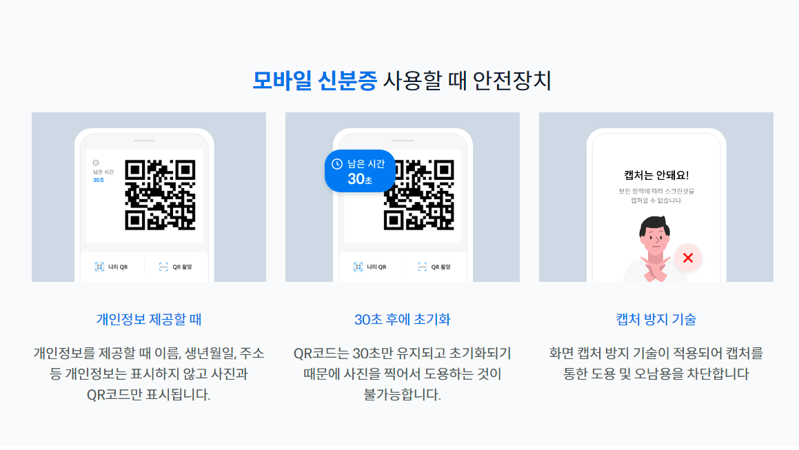 모바일 신분증(운전면허증, 국가보훈등록증) 사용 방법, 발급 기간