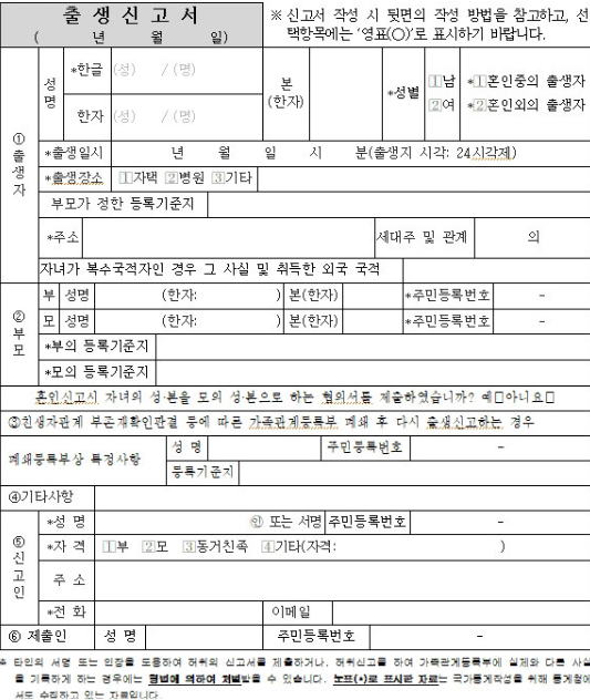  출생 신고 하기 전 챙겨볼 정보