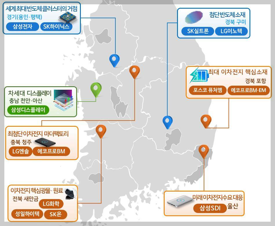 국가첨단전략산업 특화단지 지정(안)