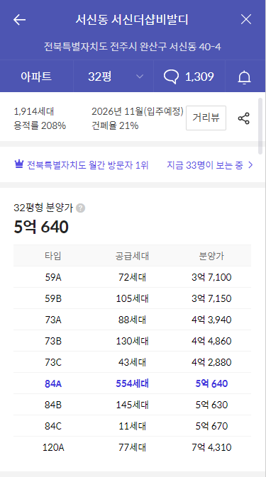 서신더샵비발디 아파트-가격정보