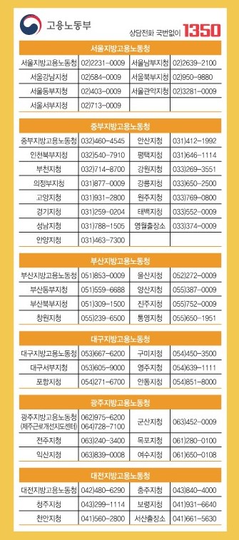 2024 최저시급 최저임금 연봉실수령액 2025 최저시급 계산기