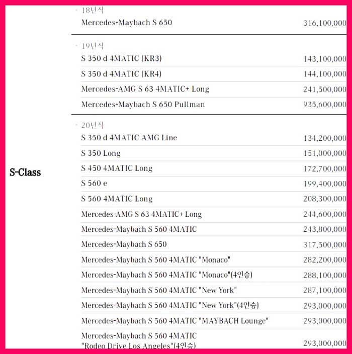 S클래스-가격표