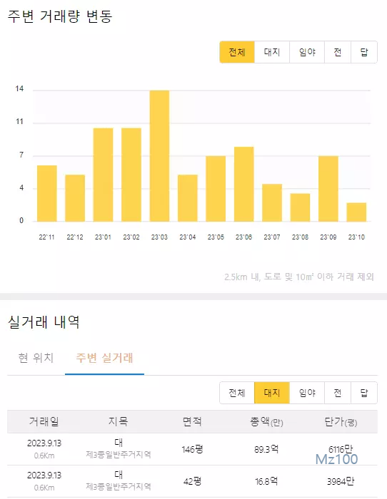 땅야 살펴보기 11