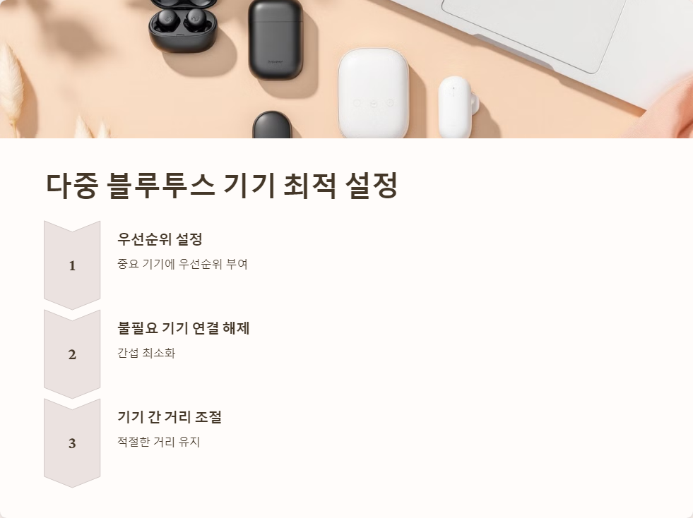 2025년 최신 블루투스 기기 간섭 해결법 총정리 알아보기