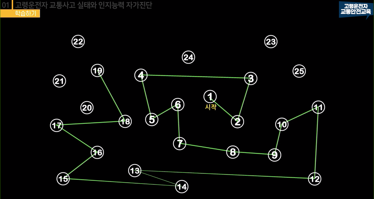 선잇기 검사