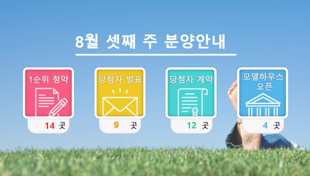  [분양 일정] 21년 8월 셋째 주 (8/16~8/20)