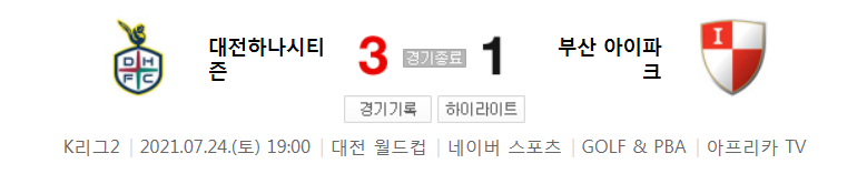  K리그2 / 국내축구 - 대전 VS 부산 (3 - 1) 2021시즌 22라운드 하이라이트 (2021년 7월 24일)