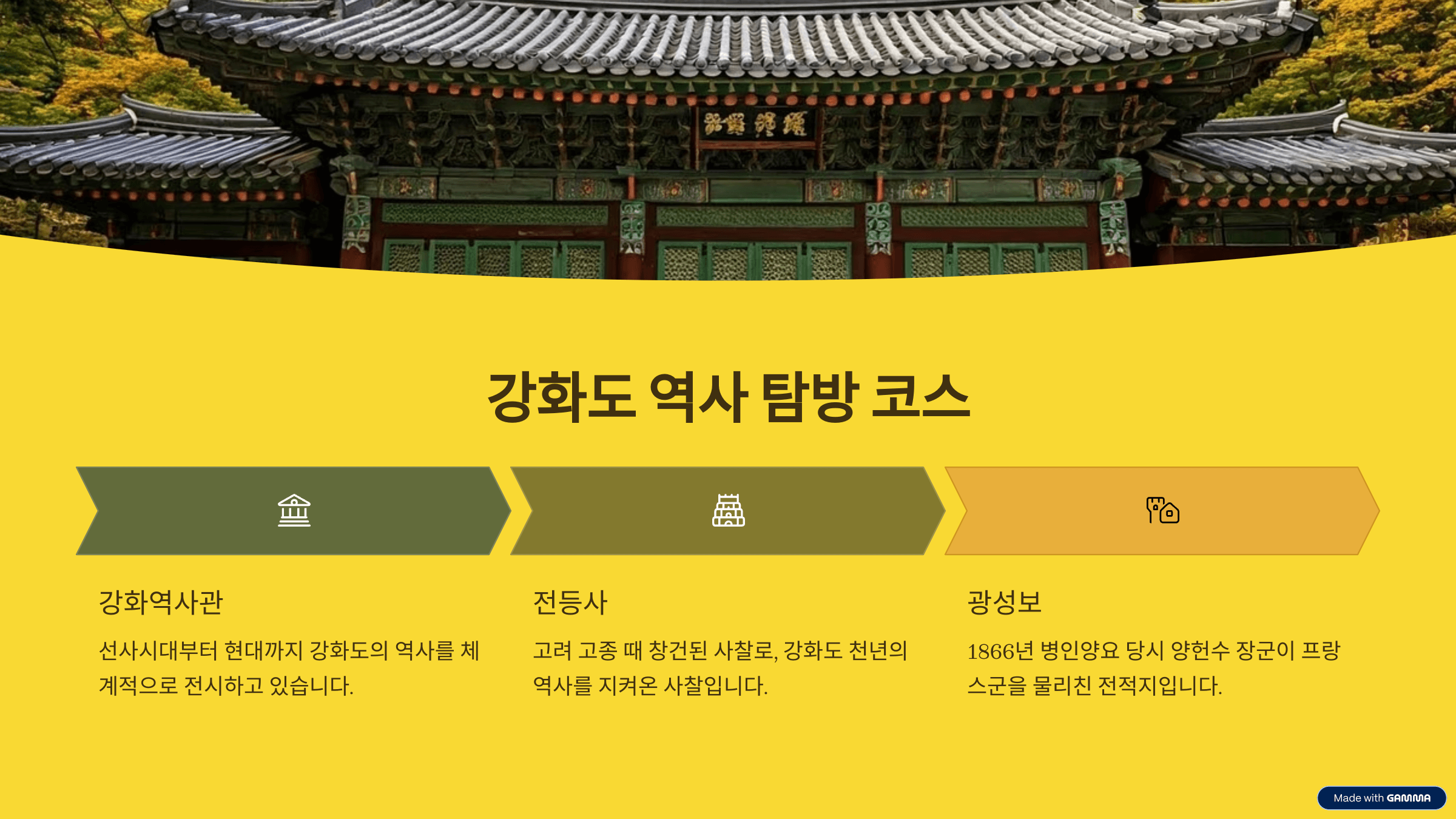 강화도 역사 탐방 코스