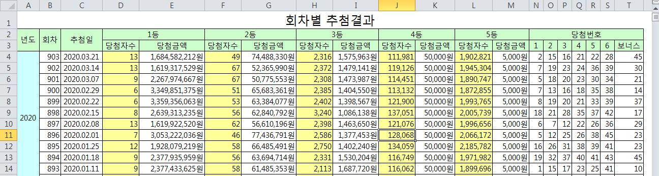  역대 로또 당첨번호 엑셀 다운로드 하는 방법 - 로또 당첨번호