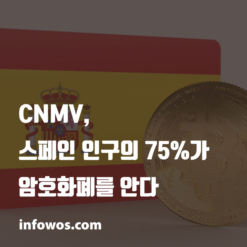  CNMV, 스페인 인구의 75%가 암호화폐를 안다