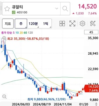 온디바이스AI 대장주 관련주 TOP5_14