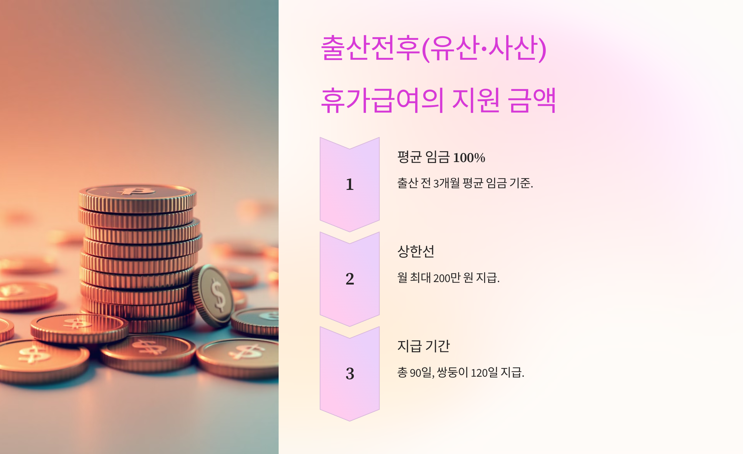 출산휴가 급여