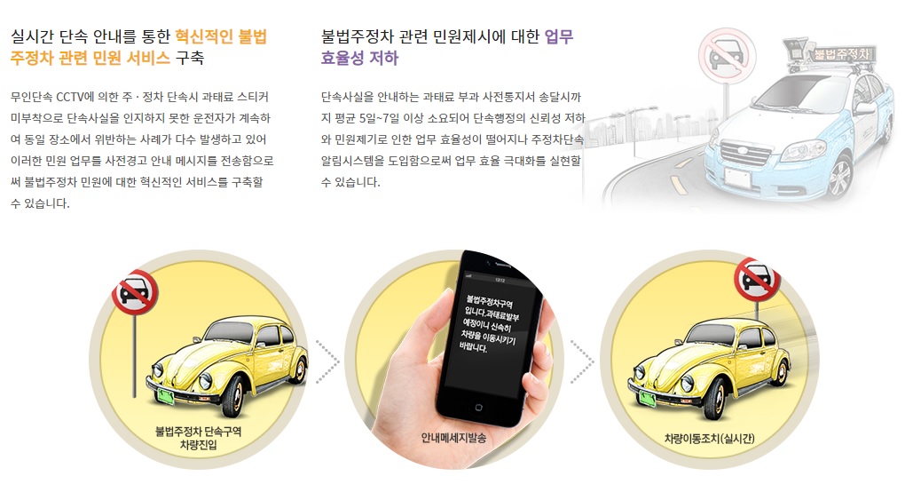  주정차단속 알림시스템 문자, 어플