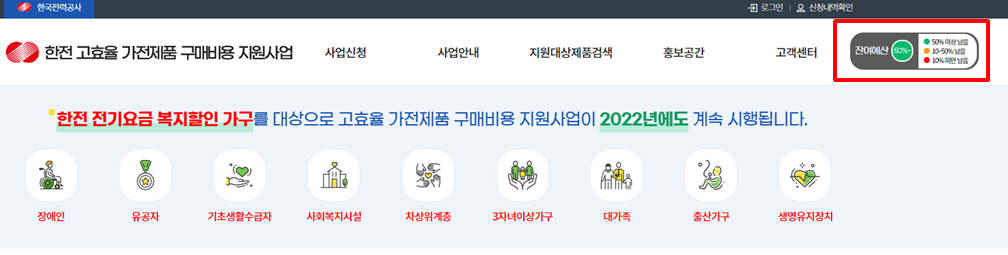 6월6일 기준 잔여예산