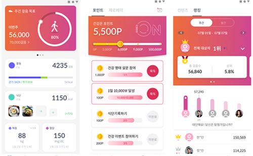  온서울 건강온 스마트 헬스케어(+신청방법)