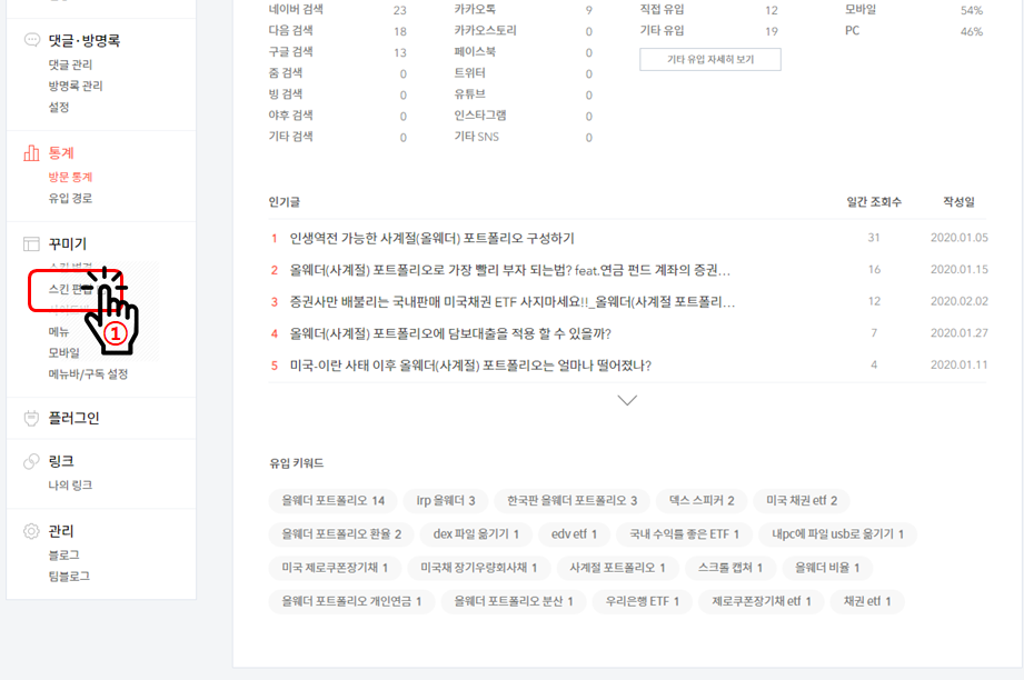  티스토리 url 주소 통일로 블로그 수익률 상승시키는 법