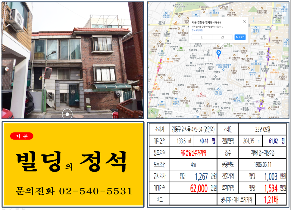  [강동구 암사동 6억 꼬마빌딩 실거래가 조회] 암사동 475-54 (명일역) 6억 2,000만 원, 평당 1,534만 원 매매되었습니다