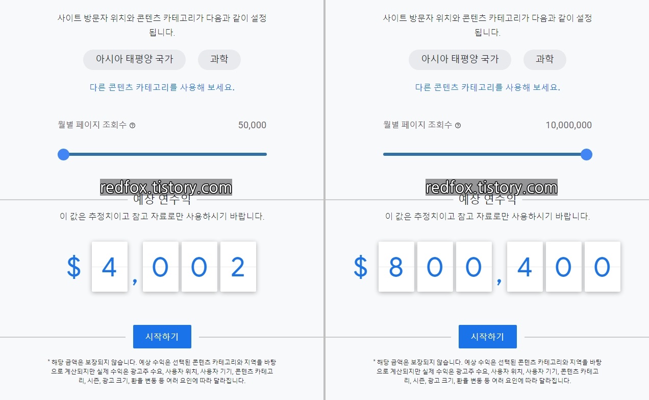 조회수별 애드센스 예상 수익