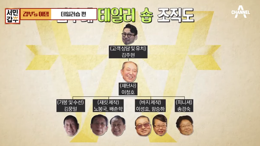 서민갑부-테일러숍