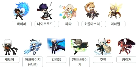 메이플스토리 티어 등급표 리부트 순위 메이플스토리 티어 등급표 리부트 순위