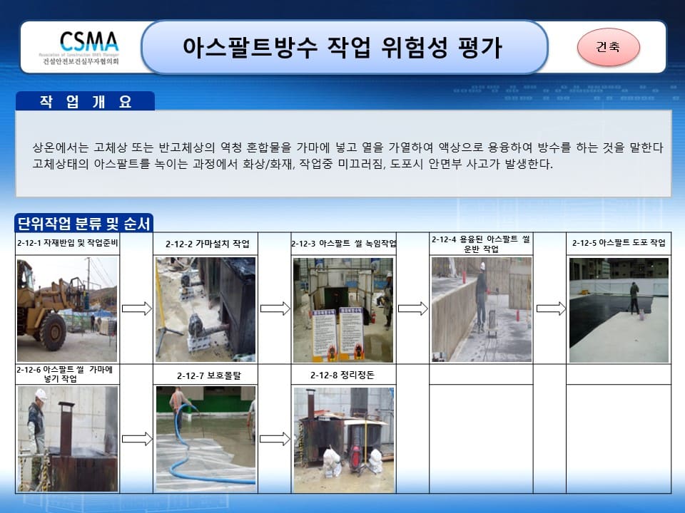  [건설공사 안전비법]_아스팔트 방수작업 위험성평가표 양식