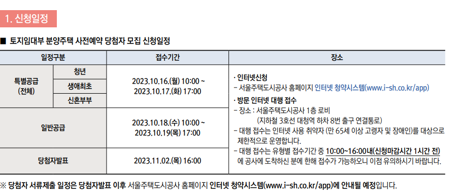 신청일자 신청방법