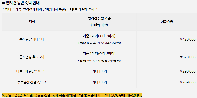 호텔 정관루 객실요금