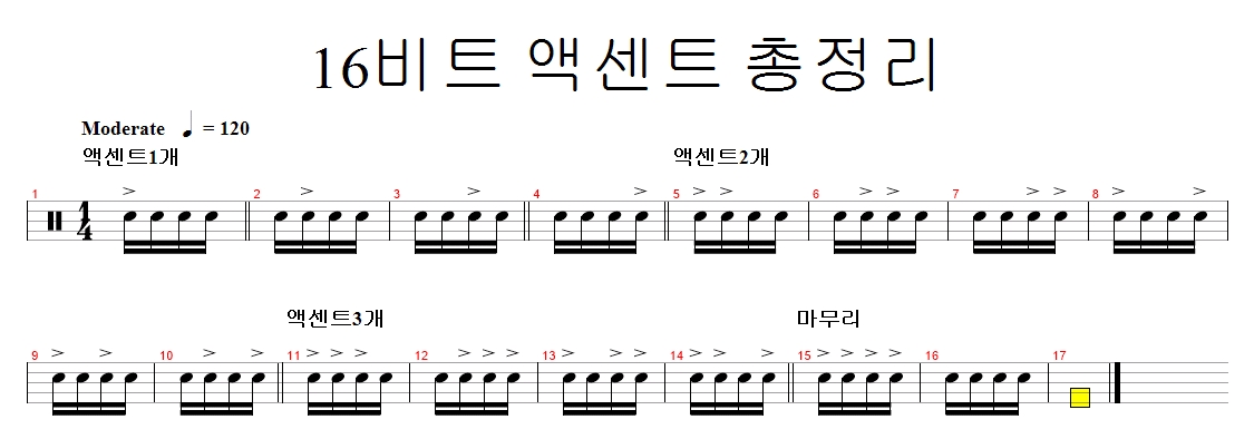  드럼은 언어 공부처럼 연습합니다. 드럼 배우려면 이정도는 알고가자!