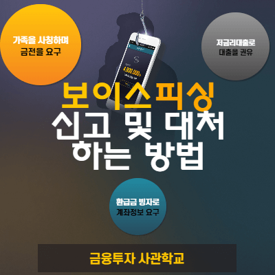  보이스피싱 당했을 때, 신고 및 대응 방법 (환급 절차)