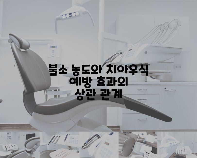 불소 농도와 치아우식 예방 효과의 상관 관계